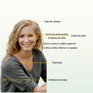Passo a Passo de Como Aplicar a Técnica de Liberação Emocional (EFT)
